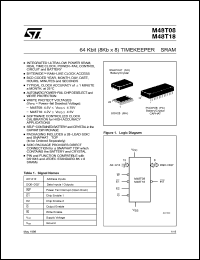 Click here to download M48T18-100PC1TR Datasheet