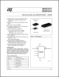 Click here to download M48Z35AV-100MH1TR Datasheet
