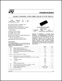 Click here to download VNQ600A-1 Datasheet