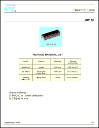 Click here to download DIP40 Datasheet
