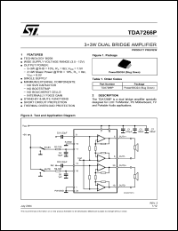 Click here to download TDA7266P Datasheet