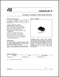 Click here to download VND830LSP-E Datasheet
