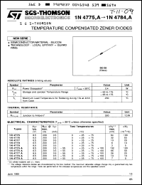 Click here to download 1N4777 Datasheet