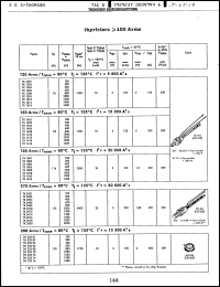 Click here to download TN432-06 Datasheet