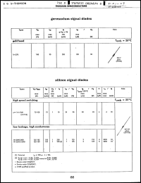 Click here to download 1N3595E Datasheet