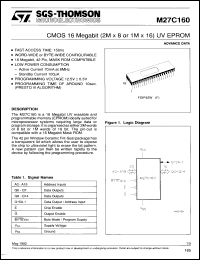 Click here to download M27C160-200F1 Datasheet