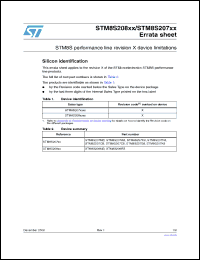 Click here to download STM8S208RB Datasheet