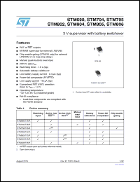 Click here to download STM804SDS6F Datasheet