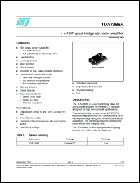 Click here to download TDA7388A Datasheet