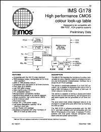 Click here to download IMSG178J50S Datasheet