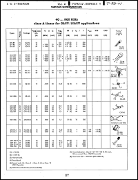 Click here to download SD1005 Datasheet