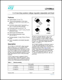 Click here to download LD1086XX15 Datasheet