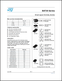 Click here to download BAT3009WFILM Datasheet