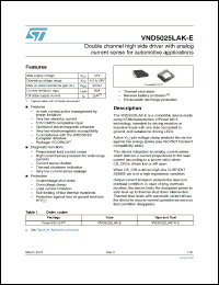Click here to download VND5025LAK-E Datasheet