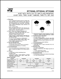 Click here to download ST72345 Datasheet