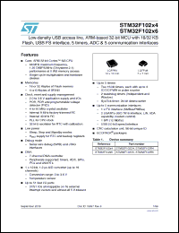Click here to download STM32F102R4T6AXXX Datasheet