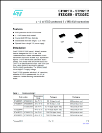 Click here to download ST232EC Datasheet