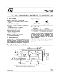 Click here to download TDA7296HS Datasheet