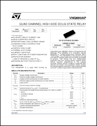 Click here to download VNQ600AP Datasheet