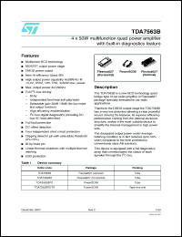 Click here to download TDA7563BH Datasheet