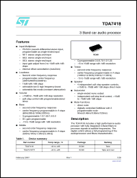 Click here to download TDA7418 Datasheet