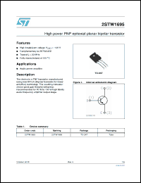 Click here to download 2STW1695 Datasheet