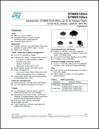Click here to download STM8S103XX Datasheet