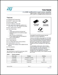 Click here to download TDA7564B Datasheet