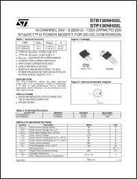 Click here to download P130NH02L Datasheet