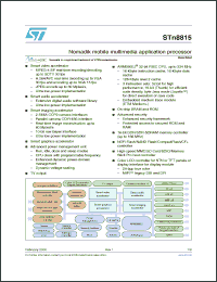 Click here to download STN8815 Datasheet