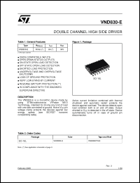 Click here to download VND830-E Datasheet
