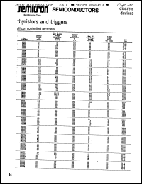 Click here to download 2N1595 Datasheet