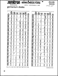 Click here to download 1N632 Datasheet
