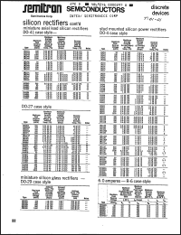 Click here to download 1N4517 Datasheet