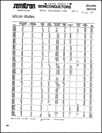 Click here to download 1N4828 Datasheet