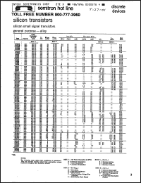 Click here to download 2N1024 Datasheet