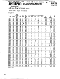 Click here to download 2N1920 Datasheet