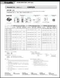 Click here to download CDEP105L Datasheet