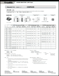 Click here to download CDEP105 Datasheet
