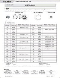 Click here to download CDRH4D18-101 Datasheet