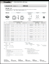 Click here to download CEI122-100MB-H Datasheet
