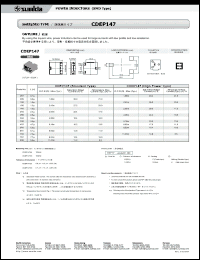Click here to download CDEP147-1R5MB-H Datasheet