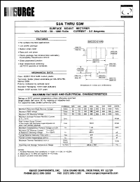 Click here to download S3 Datasheet