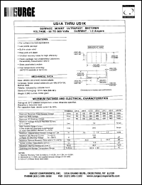 Click here to download US1 Datasheet