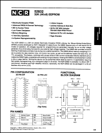 Click here to download NCR52832HR Datasheet