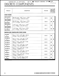 Click here to download 1N935A Datasheet