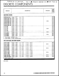 Click here to download BYT60-600 Datasheet