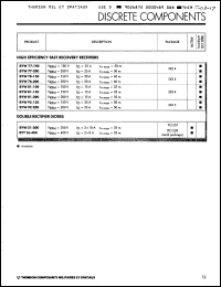 Click here to download BYW51-200 Datasheet