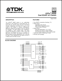 Click here to download 502BXXA64CGT Datasheet