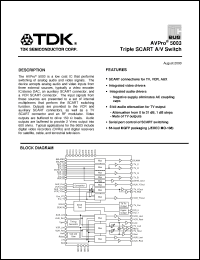 Click here to download 5003-CG Datasheet